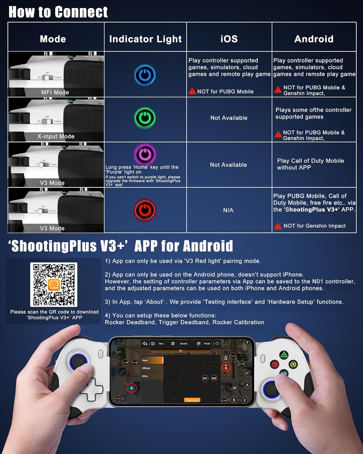 คอนโทรลเลอร์เกมแบบมีสาย N01 แบ - Gaming Accessories For Android บทวิจารณ์และราคา