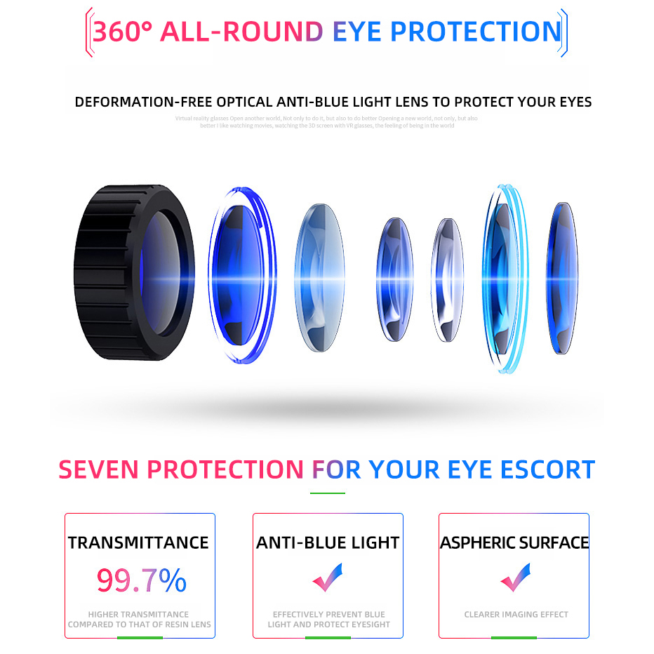 แว่นตา VR ชุดอุปกรณ์เสมือนจริง - Virtual Gaming Accessories บทวิจารณ์และราคา