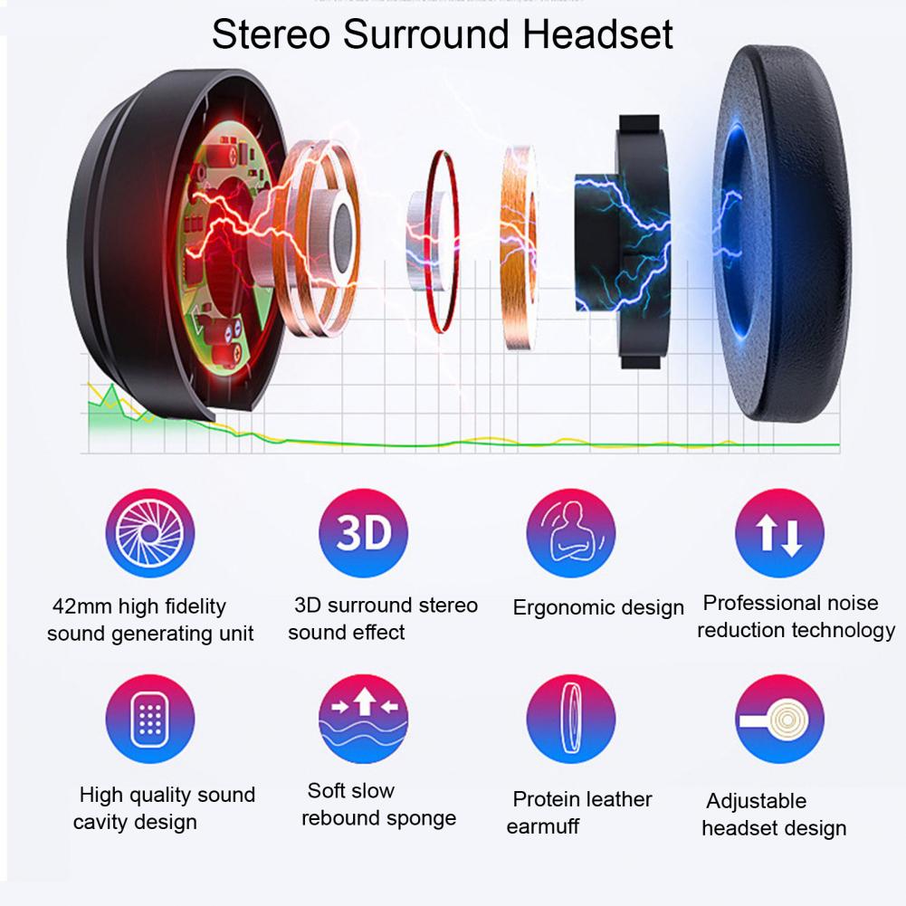แว่นตา VR เสมือนจริง 3 มิติ พร - Virtual Gaming Accessories บทวิจารณ์และราคา