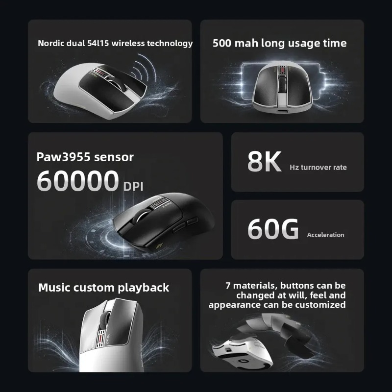 เมาส์ไร้สาย IPI Fog HAZEX 8K พ - Gaming Accessories For Gaming Setup บทวิจารณ์และราคา