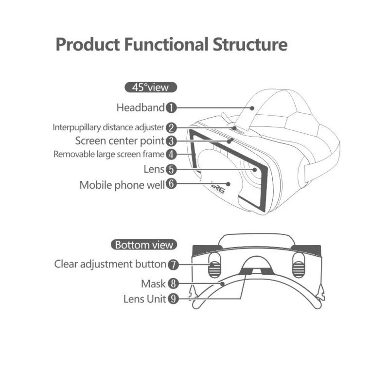 แว่นตา VRG Pro สำหรับเล่นเกมเส - Gaming Accessories For Android บทวิจารณ์และราคา